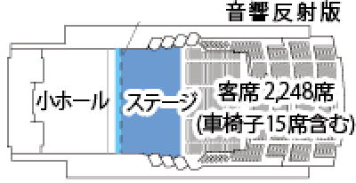 エンドステージ型（２分割）